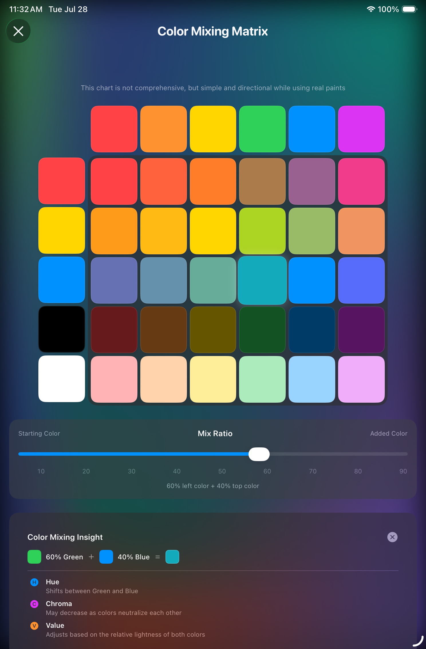 Color mixing matrix tool